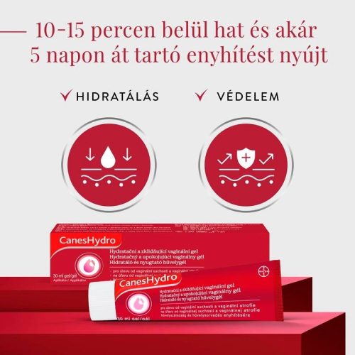 CanesHydro hidratáló és nyugtató hüvelygél 