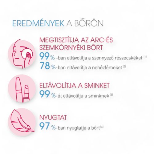 Sensibio H2O arc- és sminklemosó 500 ml