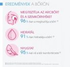 Sensibio Moussant habzó gél 500 ml